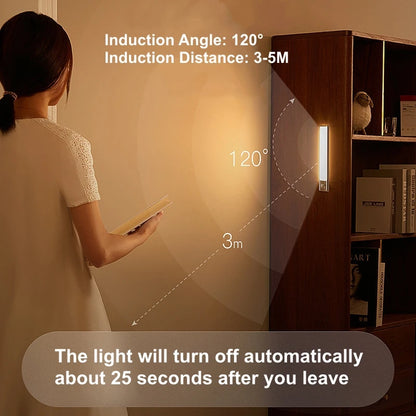PIR Motion Sensor LED Cabinet Light
